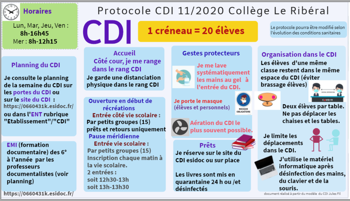 protocole CDI 11 2020.png