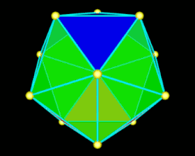 280px-Icosahedron-rgb.gif